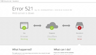 Vi phạm bản quyền ASIAD 2018: 18 trang web lậu tên miền quốc tế bị chặn truy cập